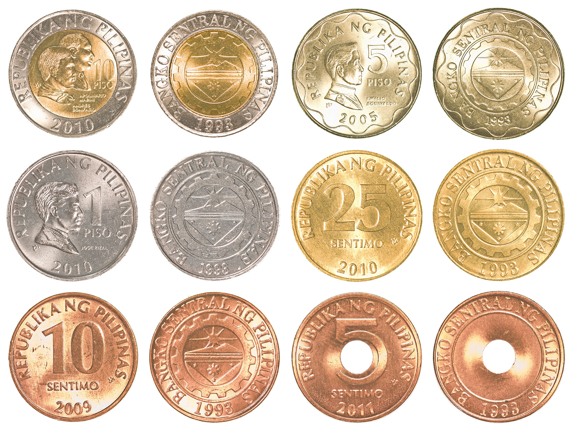 moneda-de-filipinas-convertir-moneda-peso-filipino